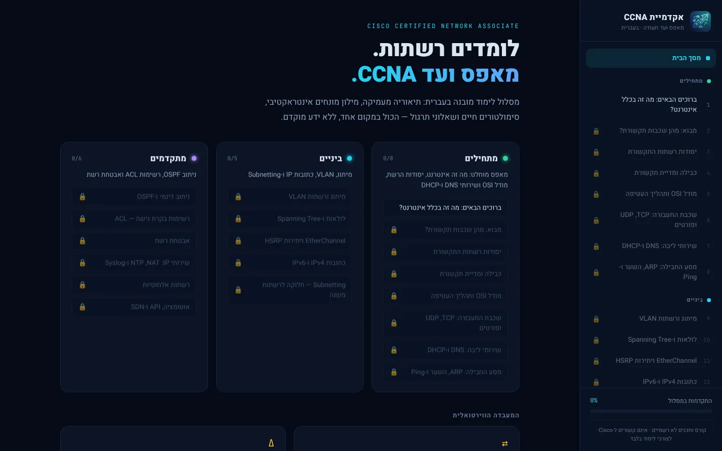 צילום מסך: CCNA Academy