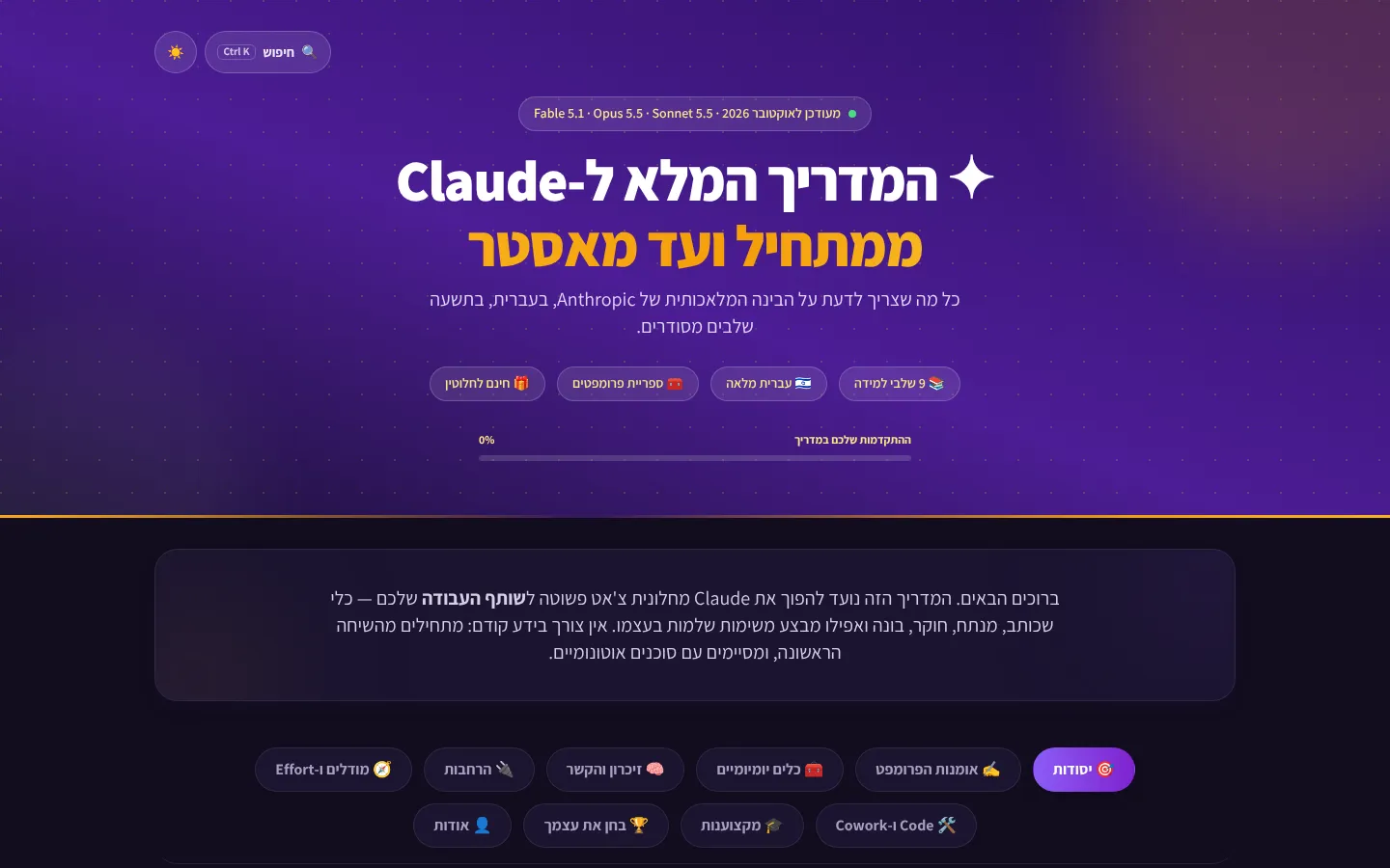 צילום מסך: המדריך המלא ל-Claude