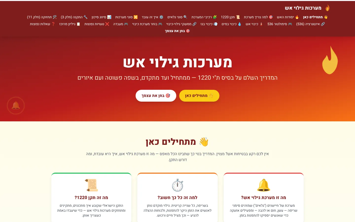 צילום מסך: מערכות גילוי אש